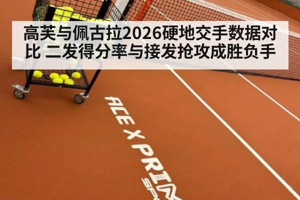 高芙与佩古拉2026硬地交手数据对比 二发得分率与接发抢攻成胜负手